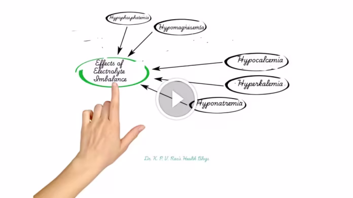 Electrolyte Imbalance {contd.}-Hyponatremia And Hyperkalemia