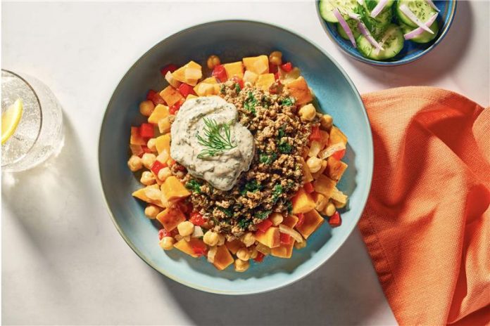 Nutrisystem, Jenny Craig & Wellina in One Plan