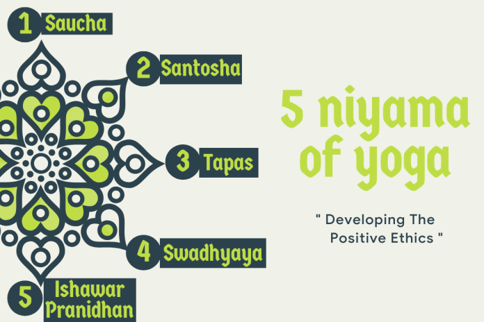 What Is Niyama? Meaning and 5 Practices of Yoga’s Second Limb – Fitsri Yoga