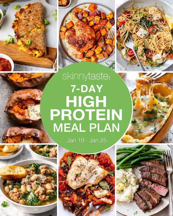 7 Day High-Protein High-Fiber Diet Meal Plan