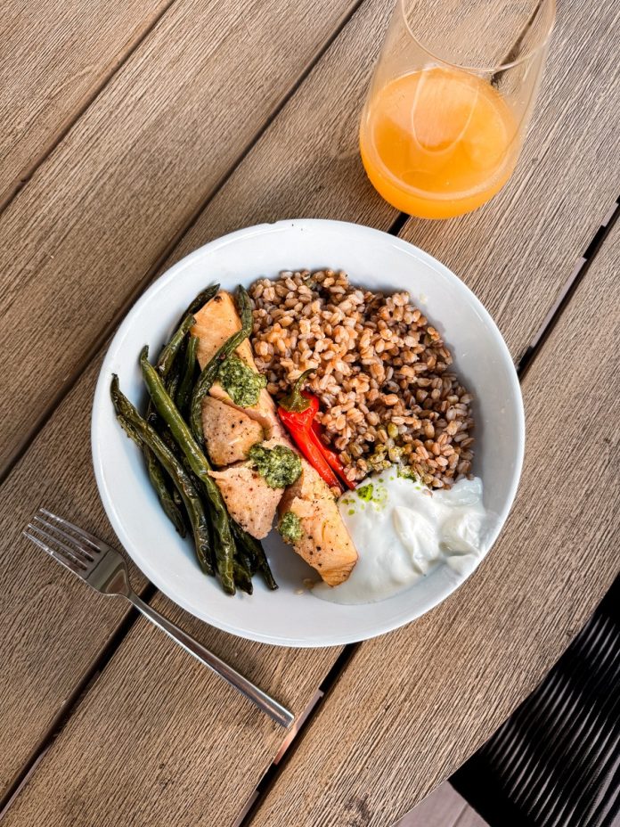 How To Balance Nutrition • Kath Eats