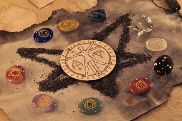 What Does Chakra Symbols Shows? Their Meaning & Significance - Fitsri Yoga