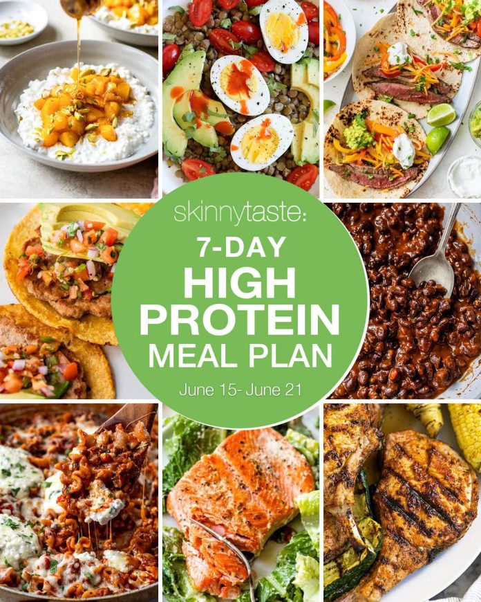 7 Day High Protein Diet Meal Plan
